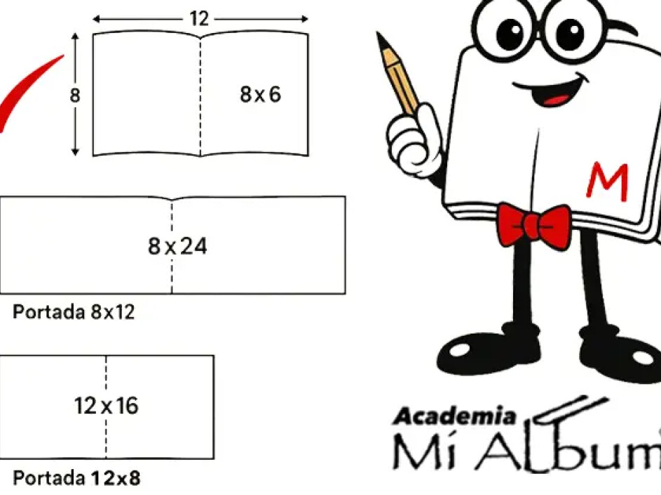 Comparativa de medidas abiertas y cerradas para calcular correctamente el tamaño de portadas en álbumes fotobook layflat.