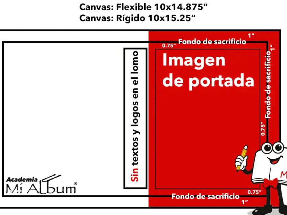 Área visible de la portada en un álbum fotobook, con margen interno de seguridad de 0.75 pulgadas claramente marcado.